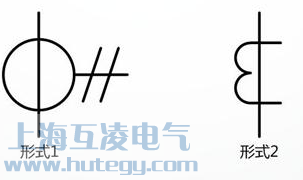 一個(gè)級次組符號