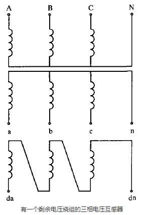 　有一個(gè)剩余電壓繞組的三相電壓互感器
